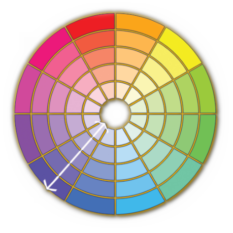 color wheel